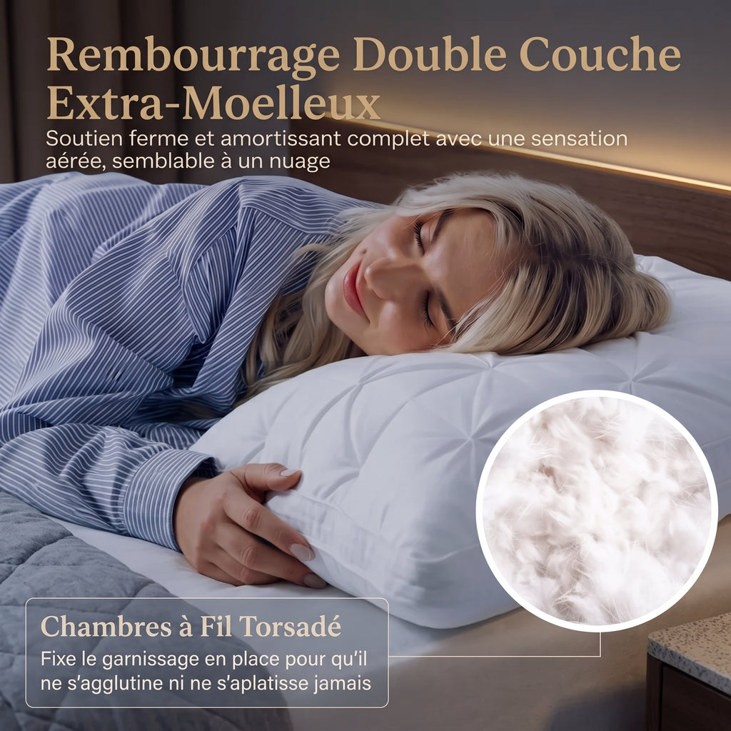 Oreiller Ultra Moelleux SOFTY